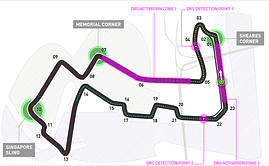 Singapore Grand Prix: Two DRS zones in place