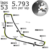 Italian Grand Prix in stats