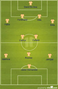 Manchester United lineup