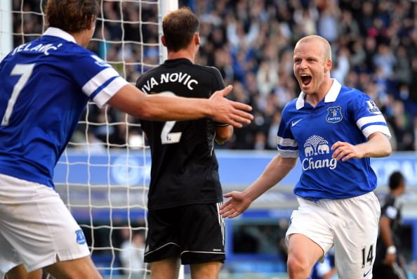 Everton 1-0 Chelsea: Tactical Analysis