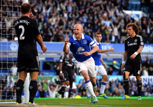 Everton 1-0 Chelsea: Chelsea punished