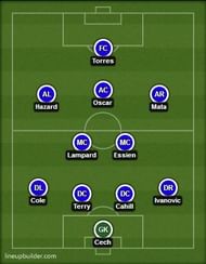 Tottenham-vs-Chelsea-2013-Chelsea-predicted-line-up