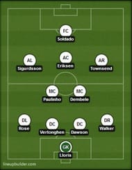 Tottenham-vs-Chelsea-2013-Tottenham-predicted-line-up