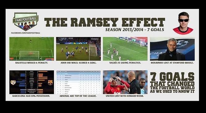 Top Trolls of the Day - September 25th, 2013