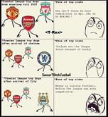 Top Trolls of the Day - September 21st, 2013