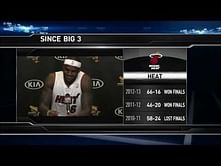 Video: LeBron James jokes about winning 11, 12, 13 titles