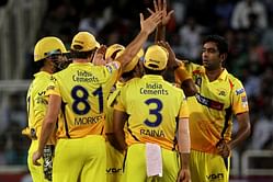 Champions League T20 2013: Chennai Super Kings' chance to retain top spot