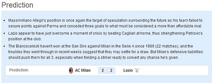 AC Milan vs Lazio: Statistical Preview