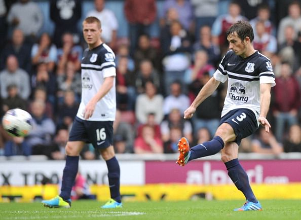 Leighton Baines's top five freekicks