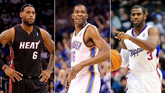 Introducing the 2014 NBA Top 20