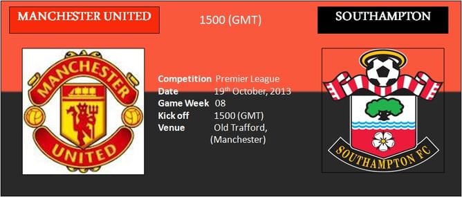 Manchester United vs Southampton - Tactical analysis, team news, statistics and prediction