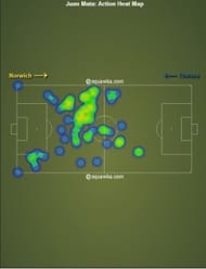 Image courtesy: Squawka