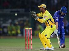 Stats: Most number of matches as captain in CLT20