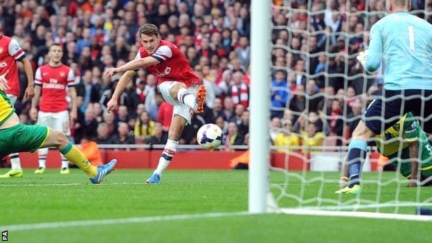 Arsenal's fine midfield can keep the Gunners atop the Premier League