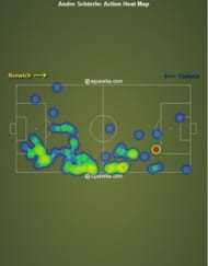 Image courtesy: Squawka