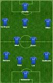 Arsenal v Chelsea: Jose to make eleven changes for tomorrow?