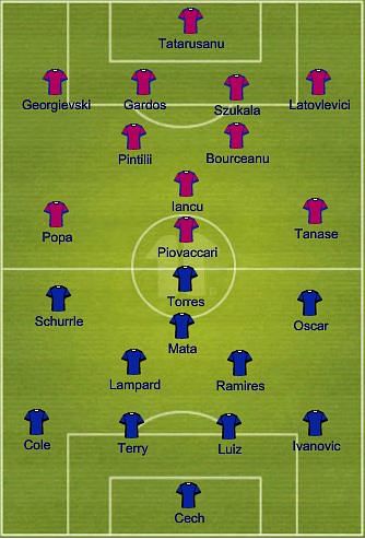 Steaua Bucuresti vs Chelsea 