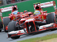 Group Dynamics at Ferrari