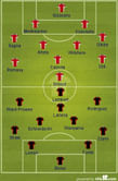 Arsenal vs Southampton: Preview and line-ups