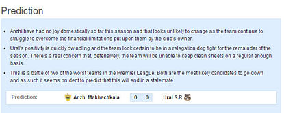 Anzhi Makhachkala-Ural S.R Statistical Preview