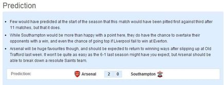Arsenal vs Southampton: Statistical Preview