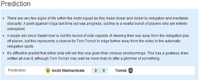 Anzhi Makhachkala vs Tomsk: Statistical Preview