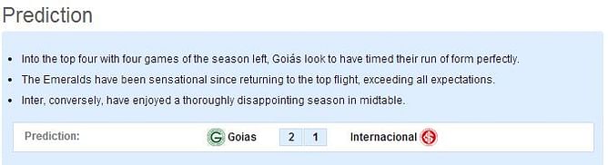 Goias vs Internacional: Statistical Preview