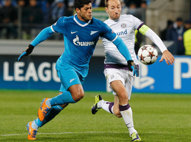 Should Tottenham Hotspur target Hulk?
