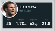 Juan-Mata-app