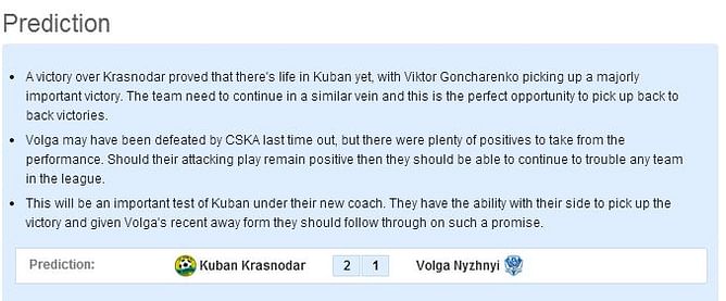 Kuban Krasnodar-Volga Nyzhnyi Statistical Preview