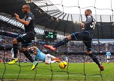 Manchester City 6-0 Tottenham Hotspur - Tactical Analysis