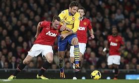 Arsenal: Olivier Giroud needs a break