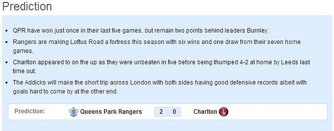 Queens Park Rangers v Charlton - Statistical Preview