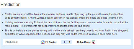 FK Rostov-Rubin Kazan Statistical Preview