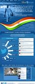 Infographic: Social media findings of Sachin Tendulkar's farewell