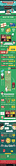 Infographic - 2013/14 Ashes