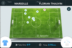 Arsene Wenger admits interest in Thauvin