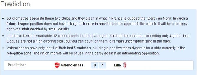 Valenciennes vs Lille: Statistical Preview