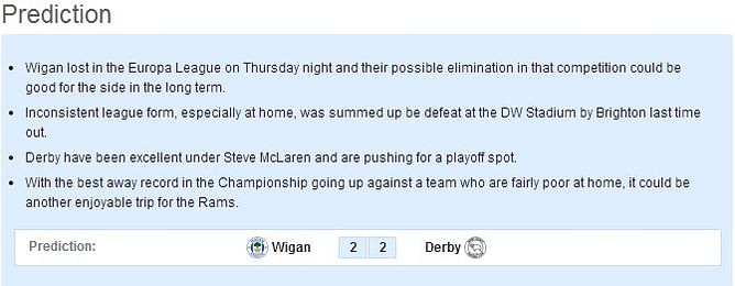 Wigan vs Derby: Statistical Preview