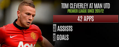Player Focus: Is Tom Cleverley Manchester United material?