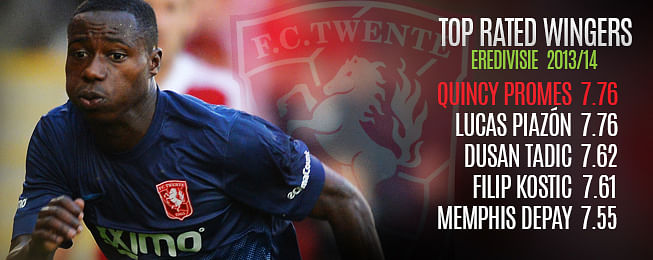 Player Focus: Young wingers impressing in the Eredivisie