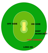 698px-Cricket_field_blank.svg