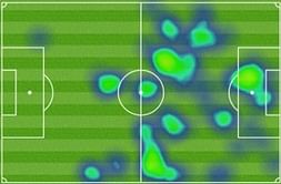 Is Aston Villa striker Christian Benteke to blame for his poor form?