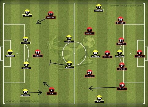 Borussia Dortmund 0-1 Bayer Leverkusen: Leverkusen blunt Dortmund attack to pick up crucial points.