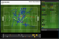 42 out of 46 passes for Mikel