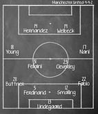 Stoke City v Manchester United - Preview
