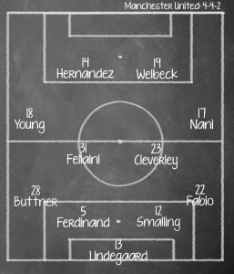 Stoke City v Manchester United - Preview
