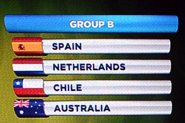 FIFA World Cup 2014 : Group B Analysis