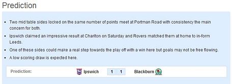 Ipswich vs Blackburn - Statistical Preview