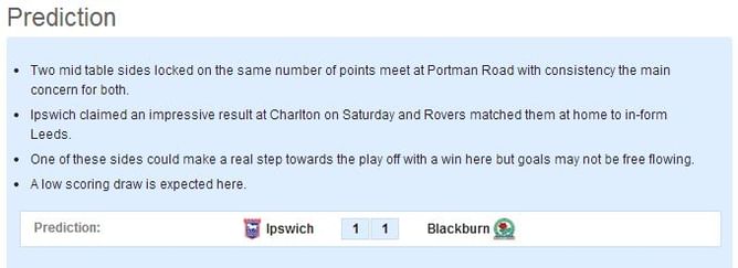 Ipswich vs Blackburn - Statistical Preview